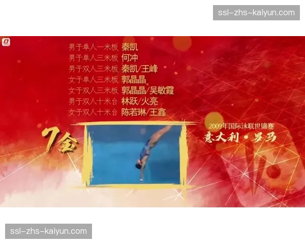 2026年世界游泳锦标赛前瞻：中国跳水“梦之队”能否包揽全部金牌？